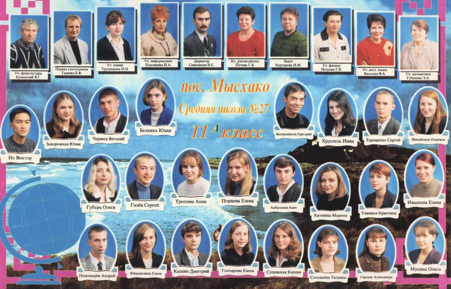 выпуск 2000 общее фото